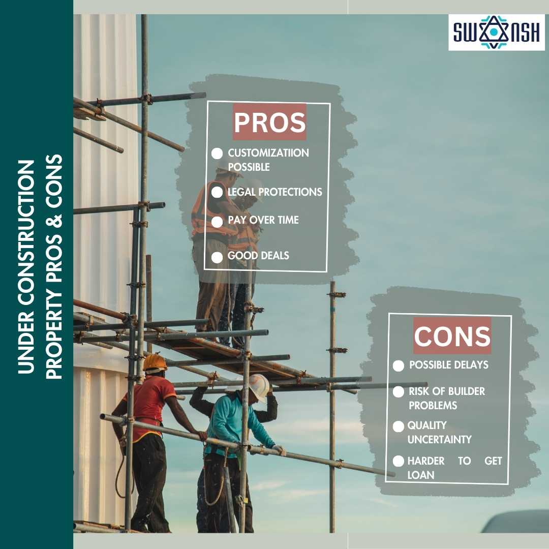 Ready-to-Move-In VS Under Construction Home